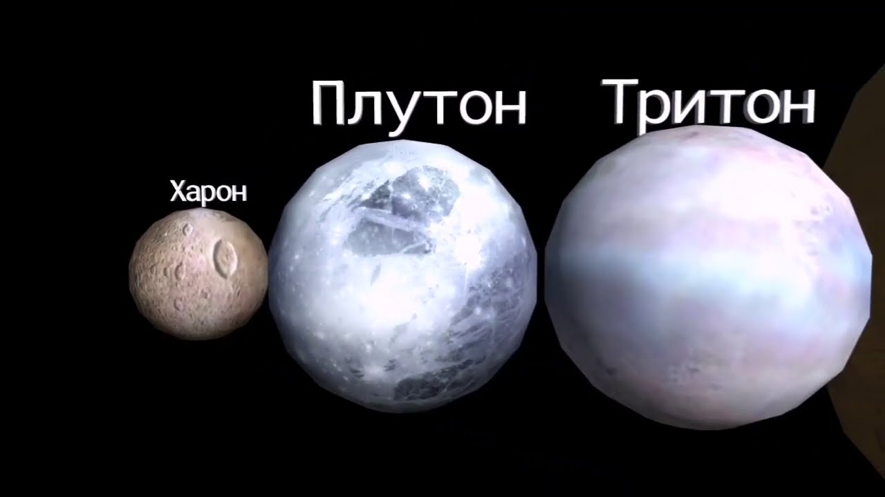 Плутон женщины в соединении с плутоном мужчины. Плутон и Нептун сравнение. Сравнение земли и Плутона и Харона.