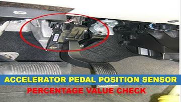 Accelerator Pedal Position Sensor Percentage Value Check | Launch X-431 Pro3 V2.0 Scan Tool