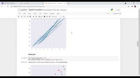 Prediction of Student
