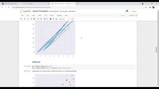 Prediction of Student's Score using Linear Regression