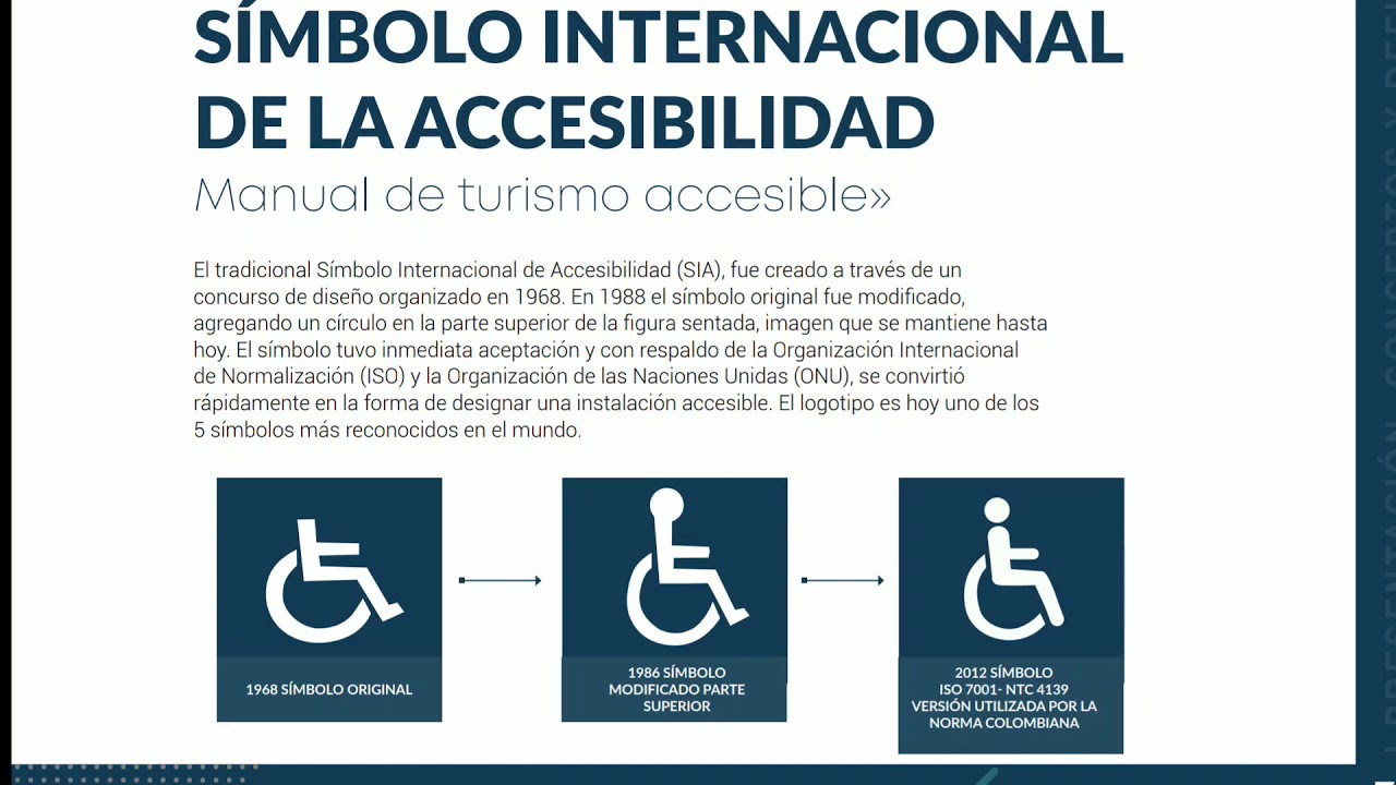 Prueba de Derbeville intervalo menta Símbolo a internacional de la Accesibilidad Discapacidad Turismo Accesible  Turismo para Todos - YouTube