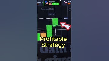 Binary price action Trading Strategy #quotextradingstrategy#priceaction#quotexbesttrading#quotex