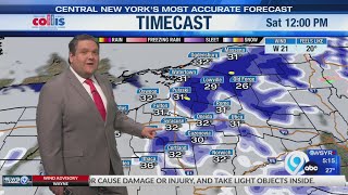 Storm Team Forecast: The Morning News Friday 3-13-26