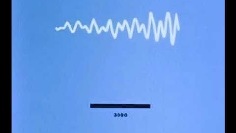 Antenna Theory Bandwidth