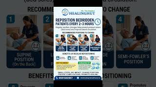 Reposition Every 2–3 Hours – A Small Step That Makes a Big Difference! Regularly changing #shorts
