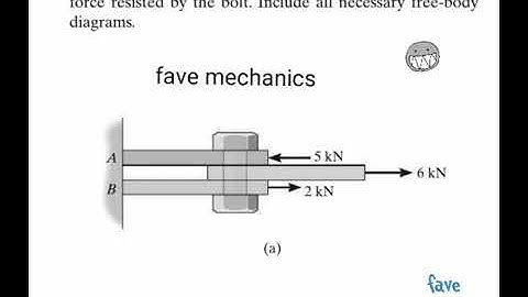Preliminary Problem 1-2/ Engineering Mechanics Materials.