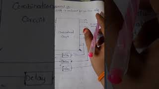 Asynchronous sequential circuit