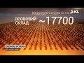 Оновлені дані про загальні втрати ворога