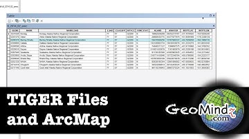 GIS Fundamentals and Mapping (Lab): TIGER Files and ArcMap