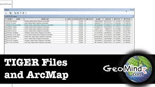GIS Fundamentals and Mapping (Lab): TIGER Files and ArcMap