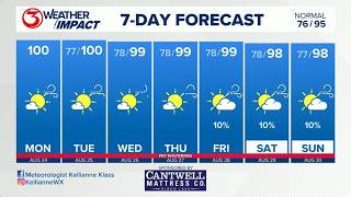 Weather Impact, Aug. 24