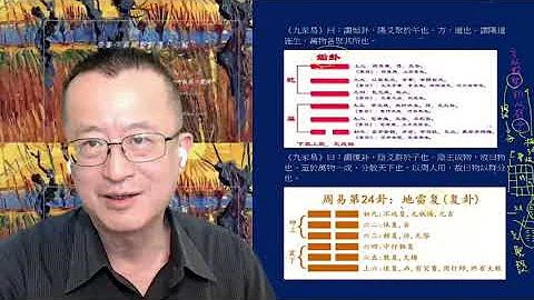 李秉信易经系辞传上句解(9)类聚群分的质变及量变-地雷复 - 天天要闻