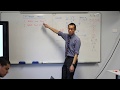 Stationary Points and Derivatives