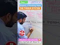Tissue System#anatomy #shorts #shortvideo #shortsfeed #shortsviral #shortsinhindi #neet #viralvideo