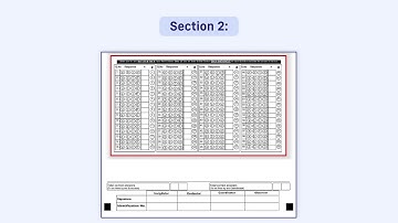 HOW TO FILL CBSE OMR SHEET CBSE OFFICIAL VIDEO ON OMR Training For TERM-  1 Examination(2021-22)
