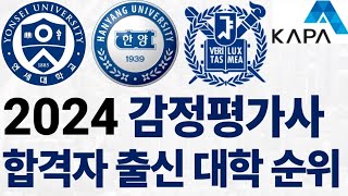 Let's find out the rankings of universities from which the 2024 Certified Real Estate Appraiser e...