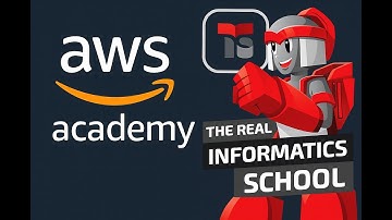 Lab 2.1: Exploring AWS CloudShell and the AWS Cloud9 Integrated Development Environment