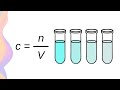 Concentration and Molarity Quiz