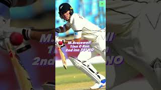 Pak Vs Nz Test Drawn Match Highlights