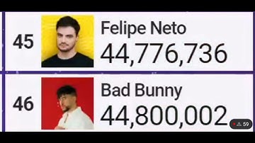 Badbunny passing felipe neto again..