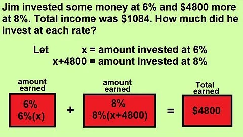 Algebra - Word Problems: Investments 1 of 3 - DayDayNews
