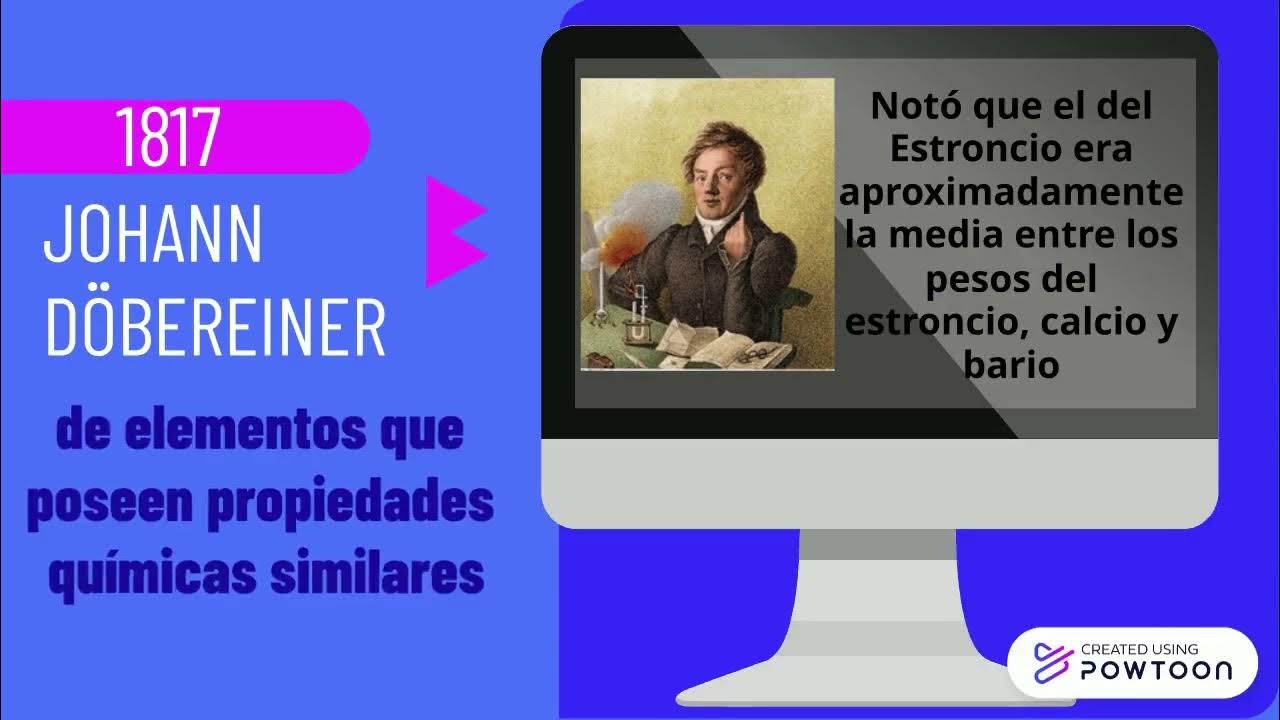 1817 Johann Döbereiner YouTube