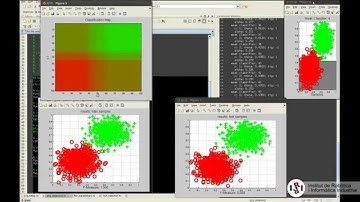 AdaBoost 2D [MATLAB Code Demo]