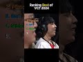 🔥Top 5 Best Of VCT 2024🔥#shorts