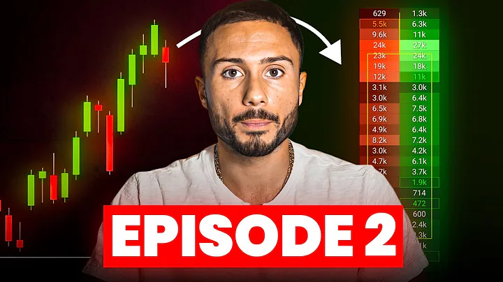 STOP Using Candlestick Charts, Use This Instead