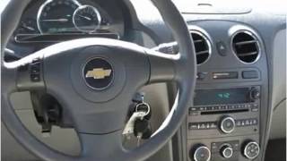 2007 Chevrolet HHR Used Cars Lubbock TX