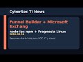 CyberSec TI News | WordPress flaws, Exchange zero-day, node-ipc supply chain, Fragnesia Linux