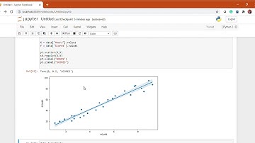 the sparks foundation internship linear regression task - jaskeerat singh