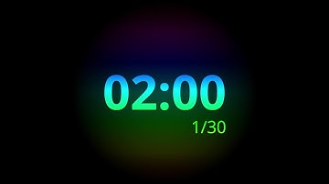2 Minute Interval Timer