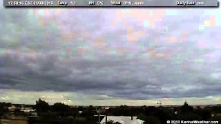 31 March 2013 - South Facing WeatherCam Timelapse - KanivaWeather.com