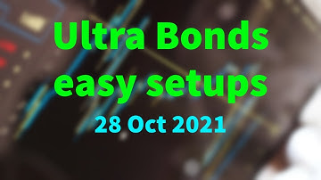 Trading Ultra Bonds Futures,  easy setups easy money!