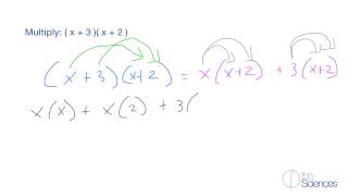 Multiply polynomials when neither is a monomial #14