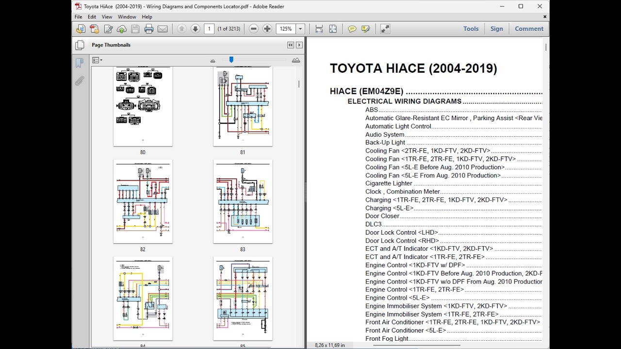 Toyota HiAce 2004-2019 - Electrical Wiring Diagrams - Schematics