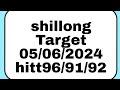 shillong Target