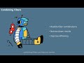 Part 1 : BLE Scanning for devices | Setting filters | Managing scan settings in Android BLE