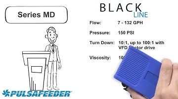 Pulsafeeder Blackline Series of Pumps