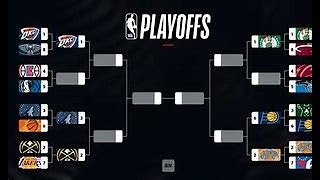NBA Conference Semifinals Predictions