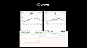 #SHORTS DAY TRADE COM ROBÔS - RESULTADO 03.08.21 - QUANTIC