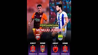 Fierce Competition with Borneo FC