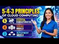 5-4-3 Principles of Cloud Computing.