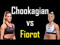 Manon Fiorot vs Katlyn Chookagian || Análisis