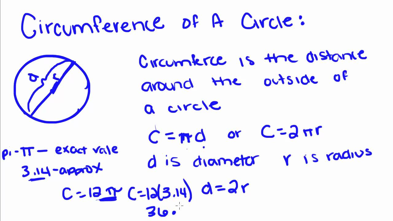 Introduction to Geometry - 55 - Circumference of a Circle