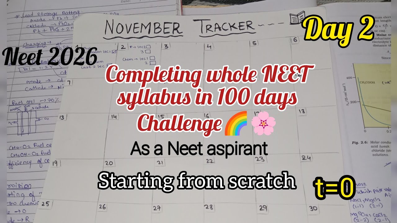 Day 2 of completing Entire Neet syllabus in 100 days Challenge🙃🥲 - YouTube