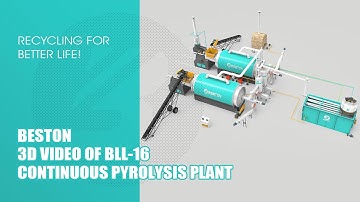 Beston BLL-16 Continuous Pyrolysis Plant 3D Video with Subtitle