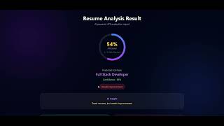 Khushal-smart resume analyzer 