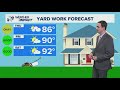 CBS19 Weather: Wednesday, May 27, 2026 Afternoon Update